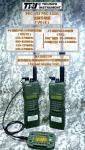 US! TRI AN/PRC-152 15W MBITR Multiband Military Radio Metal Shell Handheld w/KDU
