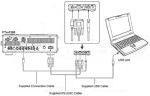SCU-17 SCU17 Original Yaesu USB Interface for Yaesu Radios