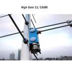 YAGI Antenna High Gain 10/15dBi 2m/70cm Outdoor GRMS Yagi Antenna with U-Bolt 144-148MHz/430-440MHz 11 Elements for Ham Radio Repeater System 433mhz Radio Systems