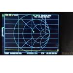 YAGI Antenna High Gain 10/15dBi 2m/70cm Outdoor GRMS Yagi Antenna with U-Bolt 144-148MHz/430-440MHz 11 Elements for Ham Radio Repeater System 433mhz Radio Systems