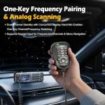 OMIZN UHF/4G Transceiver Mobile Radio Unlimited Range Dual Band 35W Android Car Radio Zello Repeater GPS