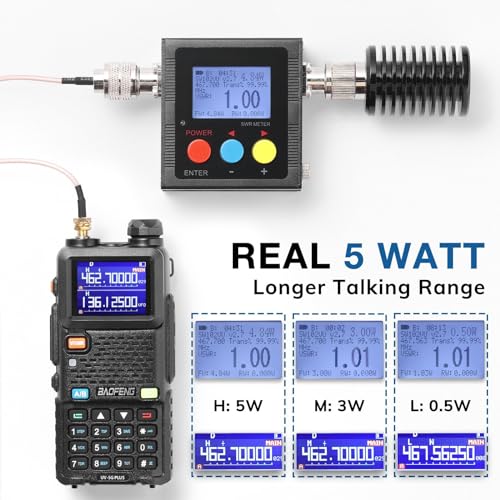 BAOFENG UV-5G Plus GMRS Handheld Radio Kit