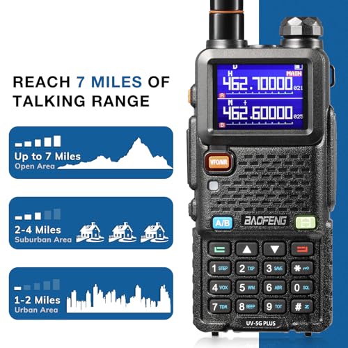 BAOFENG UV-5G Plus GMRS Handheld Radio Kit