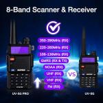 BAOFENG UV-5G PRO GMRS Handheld Radio, 5W NOAA/UHF/VHF/Airband Scanner & Receiver, GMRS Repeater Capable, Long Range Rechargeable Two Way Radio, for Adults, Support Chirp Programming