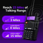 BAOFENG UV-5G PRO GMRS Handheld Radio, 5W NOAA/UHF/VHF/Airband Scanner & Receiver, GMRS Repeater Capable, Long Range Rechargeable Two Way Radio, for Adults, Support Chirp Programming