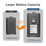 [Chirp Compatible] BAOFENG UV-5G Plus GMRS Handheld Radio, Long Rang Two Way Radio for Adult, 999 Channels, NOAA Receiver & Scanner, with 2500mAh Battery USB-C Port, 1 Pack