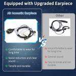 MaxTalker MT-8S Walkie Talkies Long Range for Adults,Rechargeable Walkie Talkie with 6 Way Multi Gang Charger, 1500mAh Li-ion Battery, Earpiece, Flashlight and USB-C Charging (6Pack)