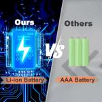 MaxTalker Walkie Talkies Long Range for Adults, Rechargeable Walkie Talkies 6 Pack with 22 FRS Channels, 2 Way Radios, NOAA, Li-ion Battery, LED Flashlight, VOX Gift for Family Hiking Camping