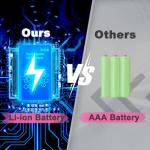 MaxTalker Walkie Talkies Long Range for Adult, MT10 Rechargeable Walkie Talkies FRS Two Way Radio, NOAA, 1200mAh Li-ion Battery USB-C Cable, LED Flashlight,VOX Walkie Talkie for Camping 2Pack (Pink)