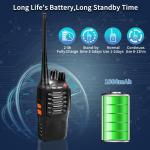 Rechargeable Walkie Talkies Long Range: MaxTalker MT-8S Walkie Talkie with Ea...