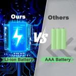 MaxTalker Walkie Talkies Long Range for Adult MT10 Rechargeable Walkie Talkie...