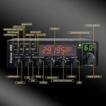 Retevis Ailunce HS4 10 Meter Radio, High Power SSB Ham Radio, CW/SSB/AM/FM/PA Mode, Noise Reduction, Dual Watch, SWR Protection, Amateur Mobile Transceiver for Home Base Station, Emergency Response