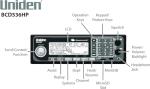 Uniden BCD536HP HomePatrol Series Digital Phase 2 Base/Mobile Scanner with HPDB and Wi-Fi. Simple Programming, TrunkTracker V, S.A.M.E. Emergency/Weather Alert. Covers USA and Canada.