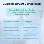 ExpertPower 7.2V 3800mAh NiMH Replacement Battery for Motorola Two-Way Radios - Fits XTS3000/XTS3500/XTS4250/XTS5000, MTP200/MTP300, MTX838/MTX960; Replaces NTN8923, NTN8294, RNN4006, HNN9031, HNN9032