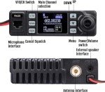 Retevis GMRS Radio Communication Solutions,RA25 Mobile Transceiver Radio(1 Pack) with GMRS Handheld Two Way Radio(2 Pack),Easy to Use Long Range Communication Kit