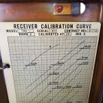 Military Radio TBO-1, Code Talker HF Radio