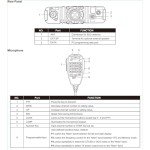 Quad Band Mobile Radio TYT TH-9800 Plus 50W Ham Radio Base Station 10M 6M 2M 70CM Amateur Transceiver for Vehicle Car Road Trip Hiking Cross-Band, Detachable Front Panel, Microphone, Programming Cable