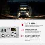 Cobra 29 NW AM/FM Classic Professional CB Radio - Easy to Operate Emergency Radio, Travel Essentials, Instant Channel 9/19, Full 40 Channels, SWR Calibration and NightWatch Illumination Display, Black