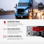 Cobra 29LX AM/FM Professional CB Radio - Emergency Radio, Travel Essentials, NOAA Weather Channels and Emergency Alert System, Selectable 4-Color LCD, Auto-Scan, Black