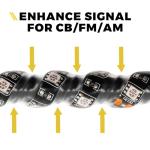 Xprite 4FT CB Radio Antenna with Spiral RGB LED Whip Light, App & Remote Control DIY Chasing Pattern, Safety Antenna Lighted Whips Compatible with Offroad ATV UTV Polaris RZR Can-am Buggy Jeep