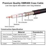 MOOKEERF KMR400 Coaxial Cable 150FT, PL259 CB Antenna Coax Cable Jumper UHF Cable Male to Male Connector Low Loss 50 Ohm for Ham Radio, VHF Radio, Antenna Analyzer, SWR Meter