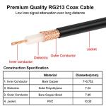 MOOKEERF CB Coax RG213 150FT Male to Male RG-213 UHF Cable for Ham/VHF Radio/SWR Meter/Antenna Analyzer