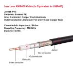 XRDS -RF CB Coax Cable 200FT, KMR 400 UHF Coaxial Cable PL-259 UHF Male Coax Cable Low Loss 50 ohm CB Cable for Ham Radio CB,Amateur,Ham Radio,Two-Way Radio,SWR Meter, Black