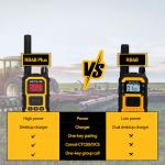 Retevis RB48P GMRS Waterproof Heavy Duty Walkie Talkie Long Range Two Way Radio