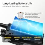 Retevis RT21 Walkie Talkies for Adults, 2 Way Radios Walkie Talkies Long Range, Portable FRS Two Way Radios with Earpiece, Handfree, for Government Education Churches Dealers(10 Pack)