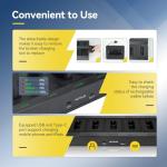 Retevis RT22S Walkie Talkies for Adults,Portable FRS Two-Way Radios(10 Pack) with 10 Way Multi Gang Charger, Handheld 2 Way Radio Rechargeable,Charging Progress Visible for Business Warehouse School