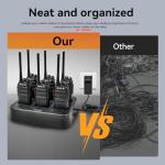 Retevis H-777S Walkie Talkies Long Range,Heavy Duty Portable FRS Two-Way Radios, Hands Free,Safe Call,Rugged Commercial 2 Way Radios with Gang Charger,for Warehouse, Churches,Jobsite(6 Pack)