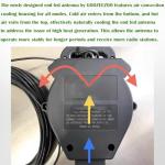 GOOZEEZOO JYR4010-150W End Fed Half Wave Antenna for Ham Radio, 150W Shortwave Radio Antenna, 4 Band 10m 15m 20m 40m Long Wire Antenna, 1:64 Balun No Tuning (Black)