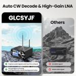 ATS25pro+ AIR Radio Portable AM FM, Bluetooth WiFi Radio AIR Band, FM SW SSB MW LW AIR SDR Aviation Band Receiver, Shortwave Radio for Home, Indoor, Outdoor, Travel, Camping, Climbing