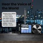 ATS25pro+ AIR Radio Portable AM FM, Bluetooth WiFi Radio AIR Band, FM SW SSB MW LW AIR SDR Aviation Band Receiver, Shortwave Radio for Home, Indoor, Outdoor, Travel, Camping, Climbing