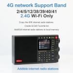 CHOYONG LC90 Smart Internet Radio, AM/FM, Longwave & Shortwave Multi-Band Radio with SSB Single Side Band Reception Supports WiFi/4G, Bluetooth, TF Card, Portable All World choyong Radios