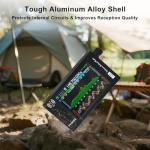 Portable SDR DSP Radio Receiver – 4.3” Touchscreen, 100KHz-149MHz, Full Band Shortwave, FM MW SSB CW HAM, 192kHz Spectrum, Waterfall Display, CNC Aluminum Alloy Case, Rechargeable Battery