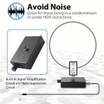 GA450 Loop Antenna, GOOZEEZOO Active Shortwave Radio Antenna with BNC Cable HF Antenna SW 2.3-30MHz MW 522-1710KHz Portable Receiving for Ham Radio