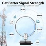 GA450 Loop Antenna, GOOZEEZOO Active Shortwave Radio Antenna with BNC Cable HF Antenna SW 2.3-30MHz MW 522-1710KHz Portable Receiving for Ham Radio