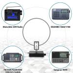 GA450 Loop Antenna, GOOZEEZOO Active Shortwave Radio Antenna with BNC Cable HF Antenna SW 2.3-30MHz MW 522-1710KHz Portable Receiving for Ham Radio
