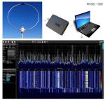 WV-601 Portable Shortwave Radio Loop Antenna 10KHz-999MHz All Band Radio Antenna LW/MW/SW/FM/AIR/VHF/UHF 20W Passive Receiving Antenna