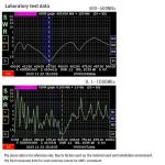 WV-601 Portable Shortwave Radio Loop Antenna 10KHz-999MHz All Band Radio Antenna LW/MW/SW/FM/AIR/VHF/UHF 20W Passive Receiving Antenna