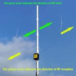 K-480WLA Portable Shortwave Radio Active Loop Antenna 0.5MHz-500MHz Full Band Radio Antenna LW/MW/SW/FM/VHF/HF/Air 6 Meters 30dBi SDR Ham Radio Antenna with 1800mAh Battery（Built-in Filter）