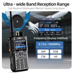 KSUN Ham Radio Handheld HF SSB CB Smart APP Programming,Two Way Radios Screen with Short Wave Antenna for Hiking, Security, Rescue HF123D (1 Pack)