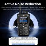 KSUN Ham Radio Handheld HF SSB CB Smart APP Programming,Two Way Radios Screen with Short Wave Antenna for Hiking, Security, Rescue HF123D (1 Pack)