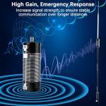 JPC-7 Portable HF Antenna for Ham Radio 7MHz-50MHz, 100W High Gain Radio Shortwave Waterproof Vertical Antenna with Slide Regulator,Suitable for Field/Emergency/Training/Outdoor