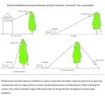 JYR8010-400W End Fed Half Wave Antenna for Ham Radio, 400W Shortwave Radio Antenna 8 Band 10m 12m 15m 17m 20m 30m 40m 80m Long Wire Antenna, 1:64 Balun No Tuning