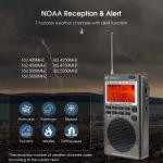 TR110 Shortwave Radio Full Band Radio AM/FM/SW/MW/AIR/CB/VHF(UHF)/WX/UBD/Ham