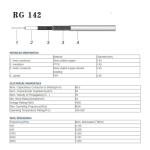 Superbat CB Antenna Cable 50ft Low Loss PL-259 UHF Male to Male RG142 High Power 50 Ohm Coax Cable for CB HAM Radio Antenna Tuner Analyzer Dummy Load SWR Meter