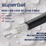 Superbat BNC Cable 50 ohm 50ft BNC Male to Female Bulkhead RG58 Coaxial Cable Extension for UHF/VHF Ham Radio Microphone Antenna Tuner CCTV Amateur Radio etc.