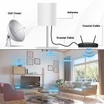 UHF CB Coax Cable,49.2FT PL259 RG8X Coaxial Cable ,UHF Male to Male Low Loss CB Antenna Cable with UHF BNC SMA Antenna Adapter Kits 4 Type for HAM CB Radio, VHF Radio, SWR Meter, Coax Switch Tuner